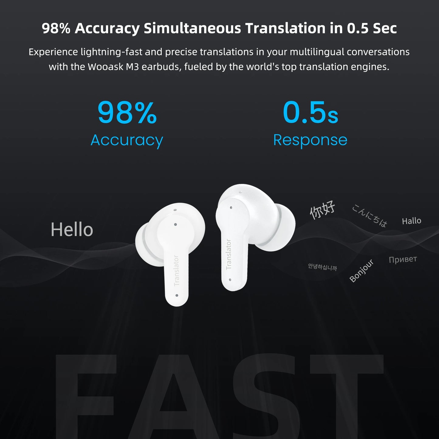 M3 Translator Earbuds | Bidirectional Real-Time Translator Headphones with 144 Languages & 8 Offline Packs