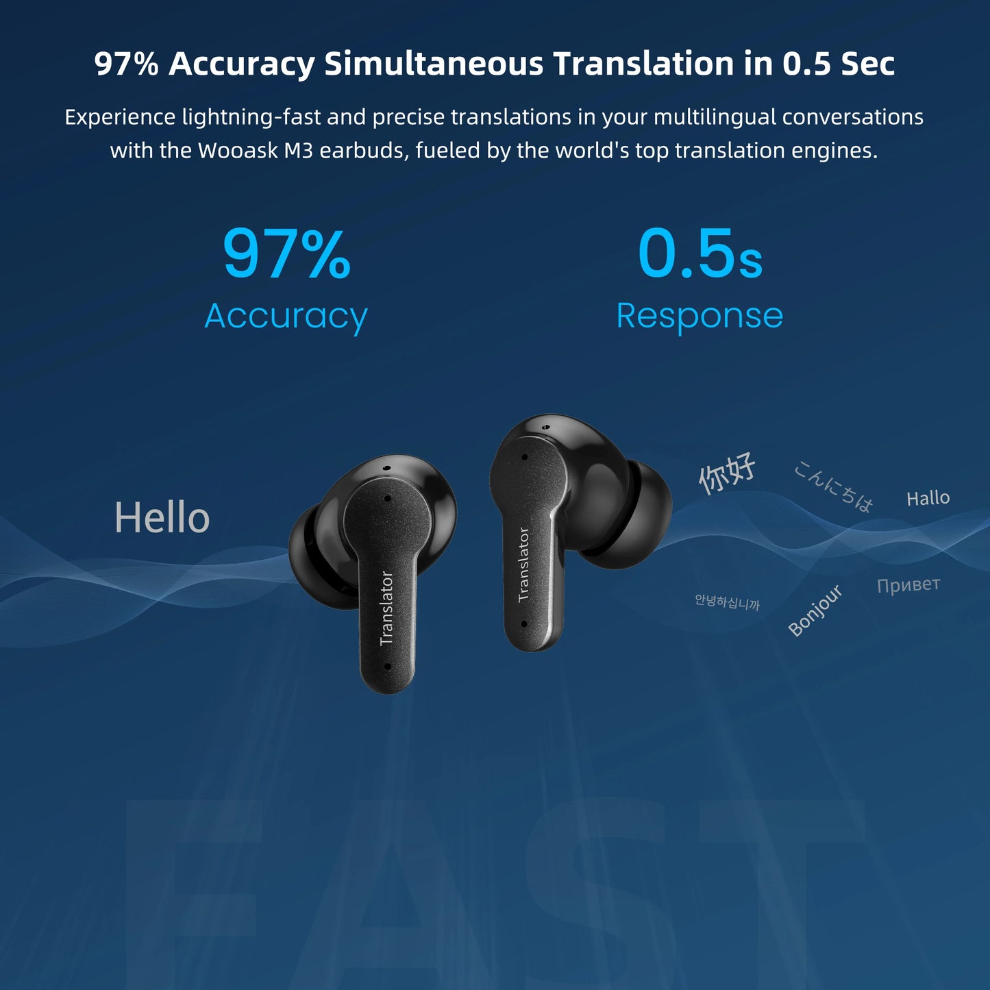 M3 Translator Earbuds | Two-Way Offline Language Translator Device with 98% Accuracy & 0.5s Rapid Reaction