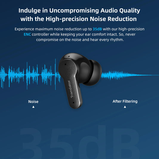 M3 Translator Earbuds | Two-Way Offline Language Translator Device with 98% Accuracy & 0.5s Rapid Reaction