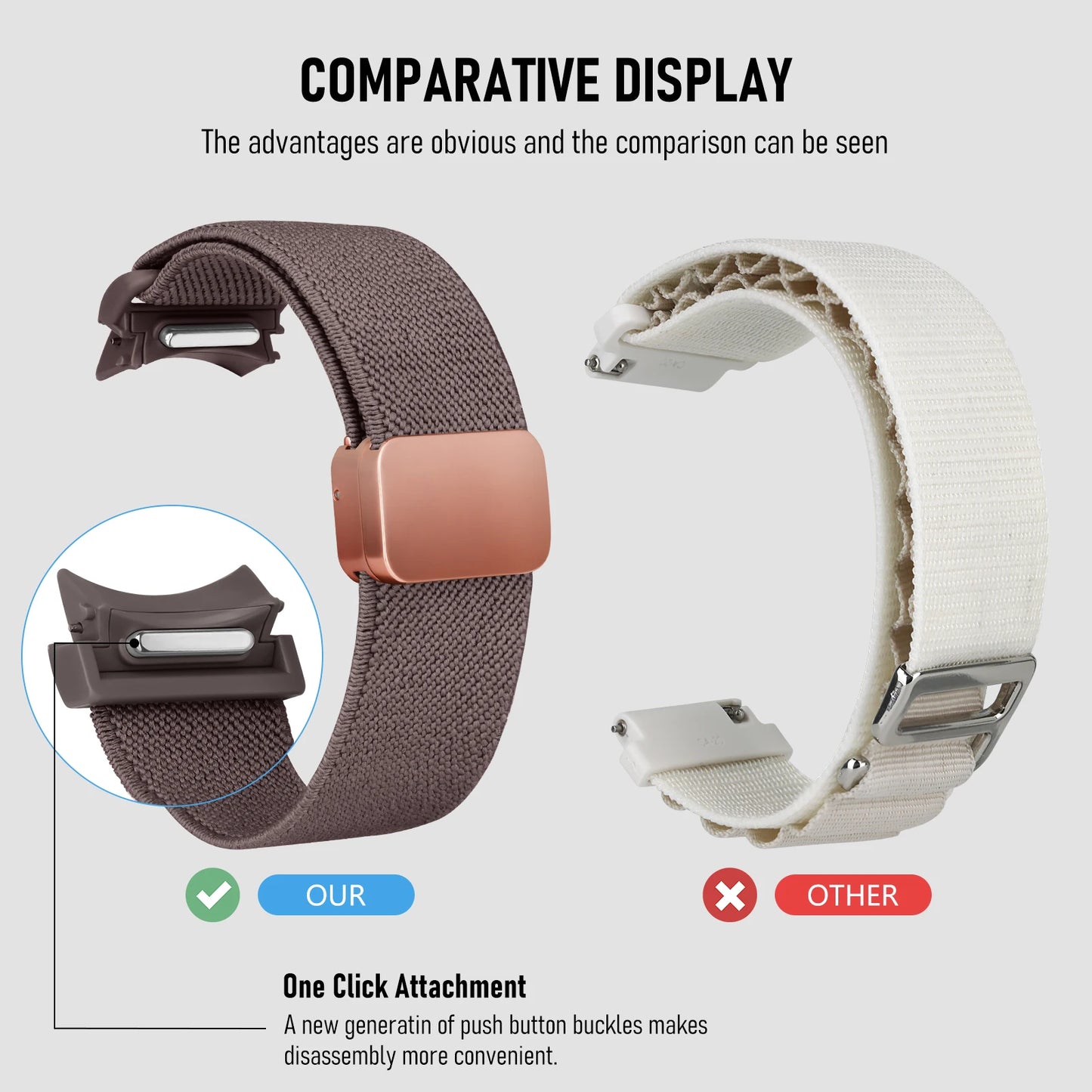 No Gaps Magnetic Band For Samsung Galaxy Watch 6 5 4 40mm 44mm | 5 Pro 45mm Nylon Bracelet | Galaxy Watch 6 Classic 47mm 43mm Strap | Alo Trendy