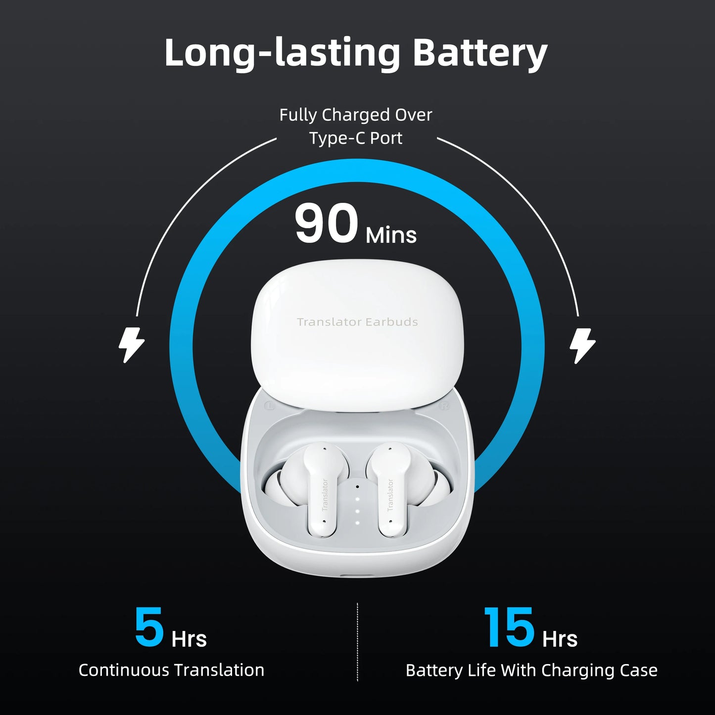 M3 Translator Earbuds | Bidirectional Real-Time Translator Headphones with 144 Languages & 8 Offline Packs