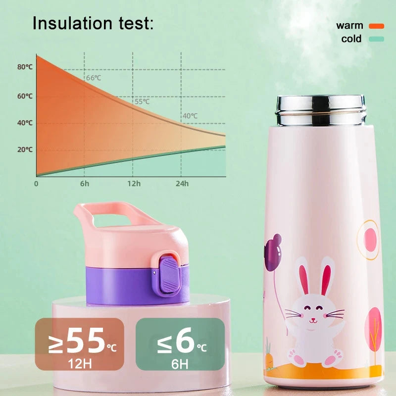 500ml Kids Thermos Bottle Stainless Steel | Leak-Proof Vacuum Flask with Straw | Children's Thermal Water Bottle for School | Alo Trendy