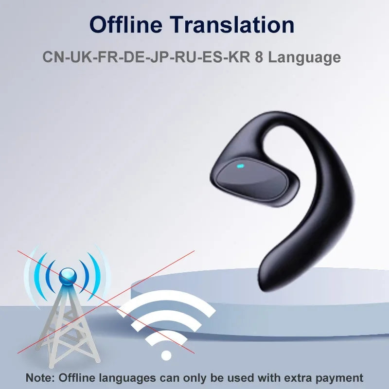 M8 Translation Headphones | 144 Languages Smart Voice Translator | Wireless Bluetooth Instant Translation Earphone