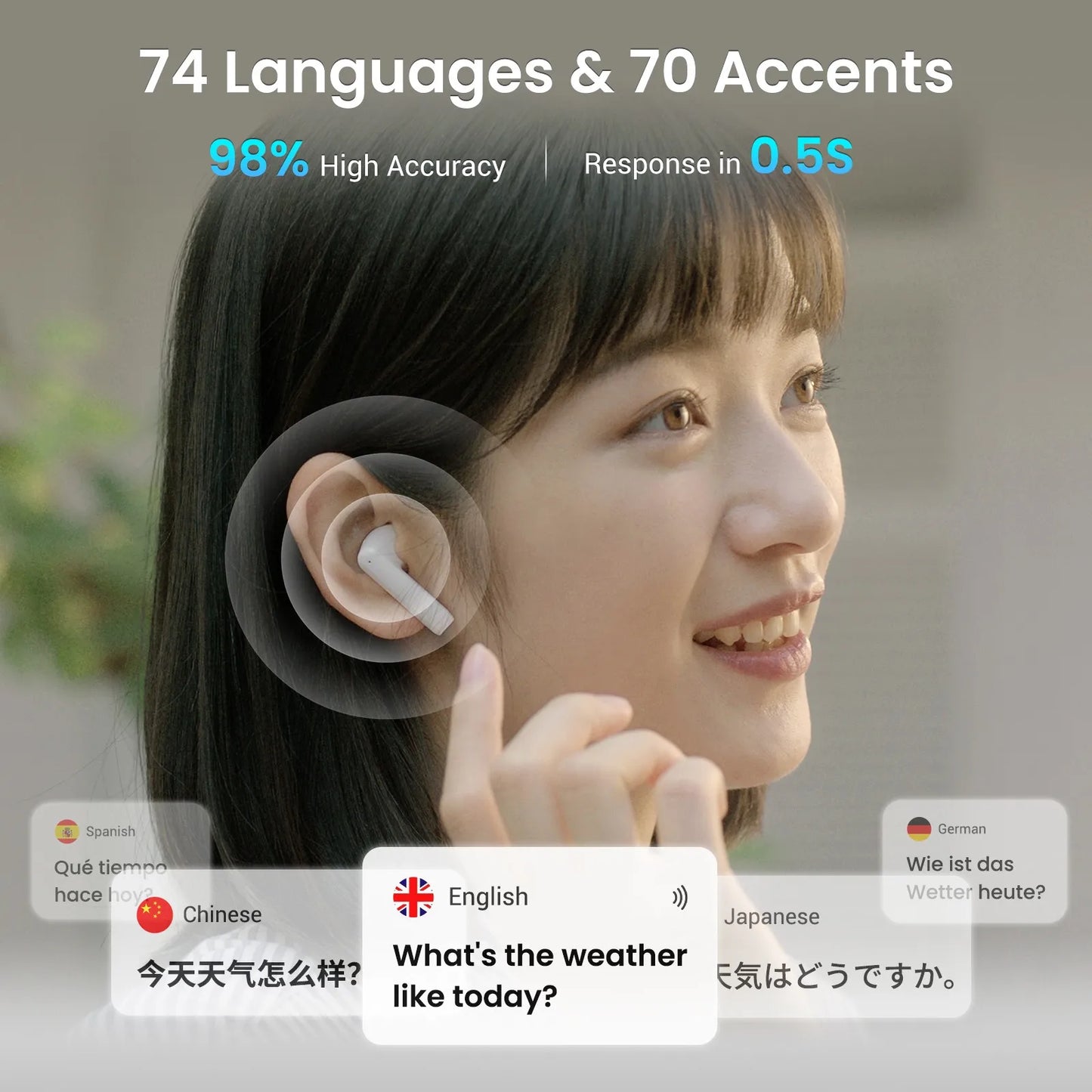 A8 Translator Earbuds | Innovative ChatGPT AI Earphones with Touch Screen | 144 Languages and 16 Offline Packs