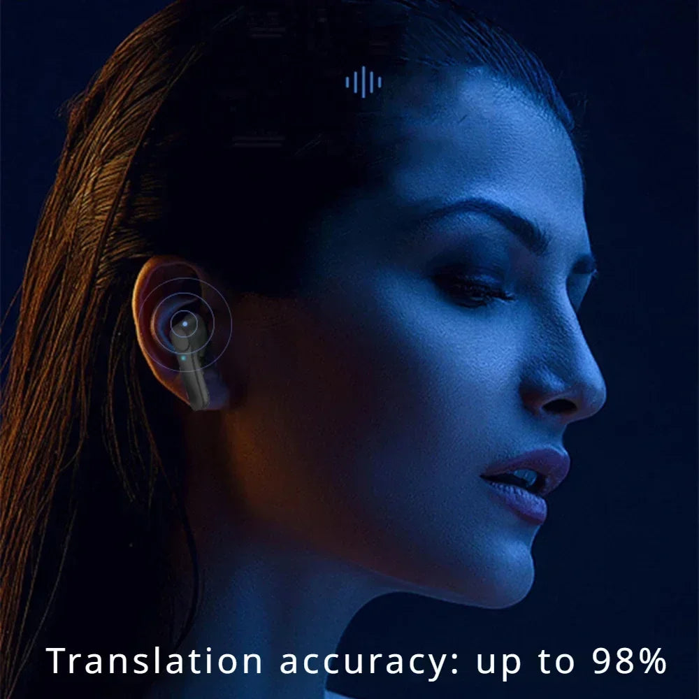 Translation Headphones | Real-Time Bluetooth Earbuds Translator for 144 Languages | Simultaneous Business Interpretation Earphones