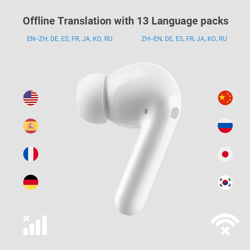 TimeKettle M3 Language Simultaneous Translator Headset Business Interpretation Earphone Travel Voice Translation Earbuds