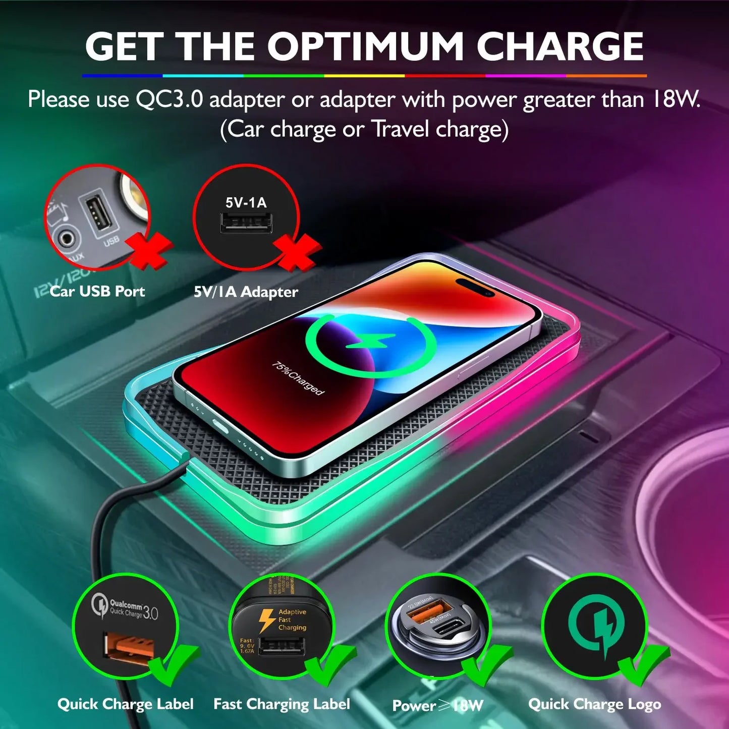 Wireless Charger for Car,RGB LED Qi 15W Fast Car Wireless Charger Pad for iPhone 14 13 12 Pro Max,Wireless Charging Pad for Car