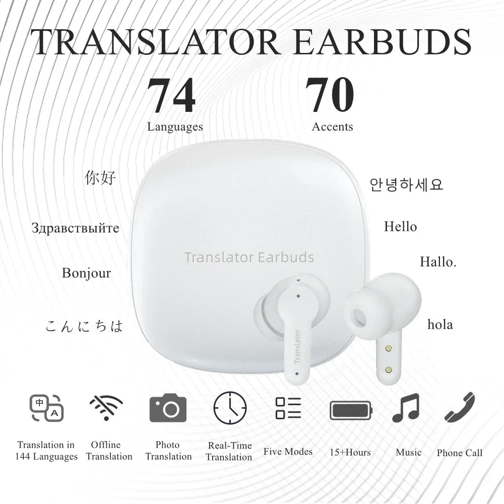 M3 Voice Translator Earbuds Supports 144 Languages Translation Wireless Bluetooth Headset Instant Two Way Online Offline