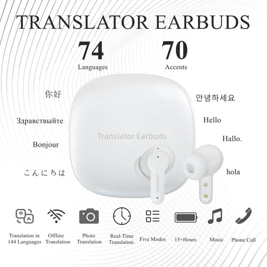 M3 Voice Translator Earbuds Supports 144 Languages Translation Wireless Bluetooth Headset Instant Two Way Online Offline